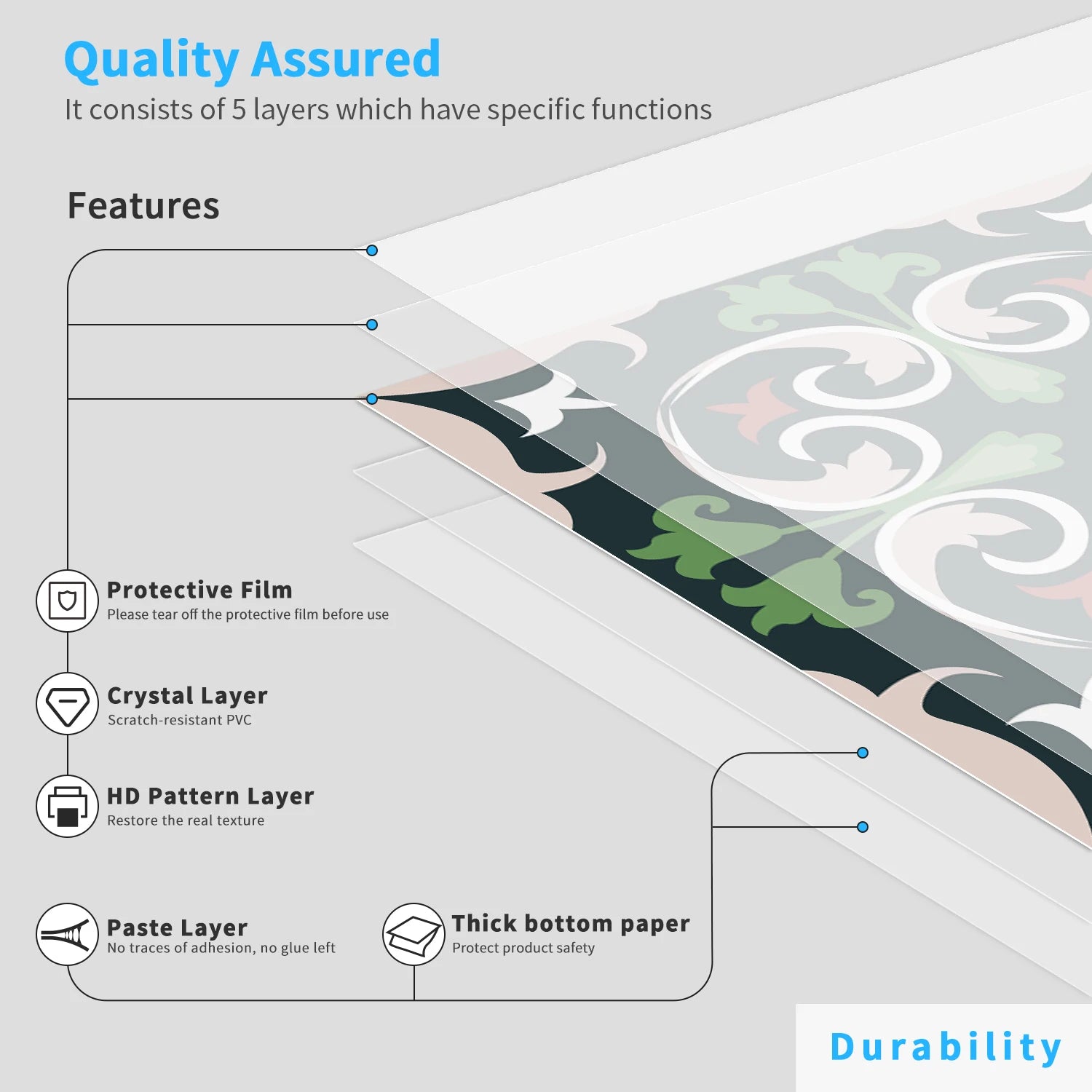 Bộ 24 Miếng Dán Tường Xanh Dương Chống Nước Nhà Bếp