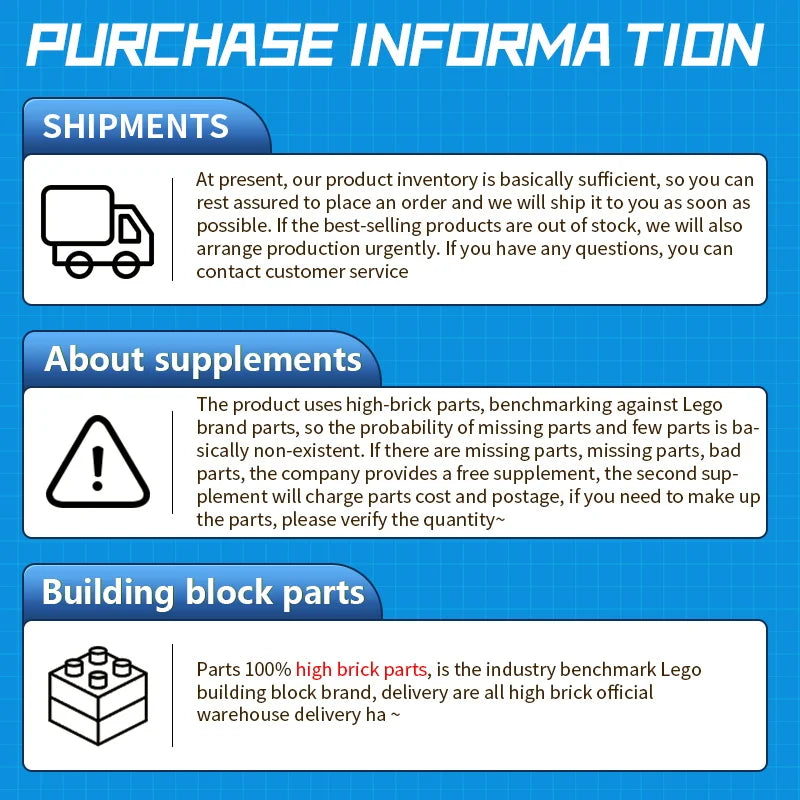 Gobricks 500g Mix Basic Bricks Technology Random Parts Freely DIY MOC Toy Model Building Block Gift Customized Factory Wholesale