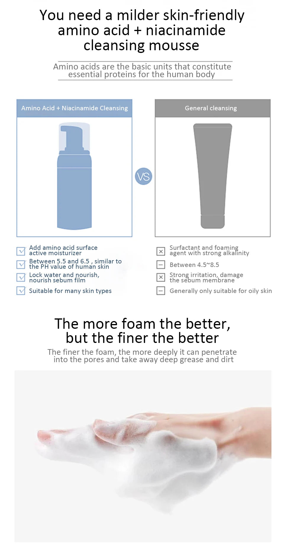 Amino Acid Cleansing Mousse Moisturizing Oil Control Deep Cleaning Mites Removal Acne Facial Cleanser Foam Skin Brightening