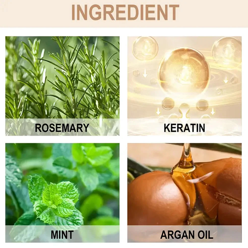 Keratin Collagen Hair Treatment Set Anti-Dandruff Deep Restoration