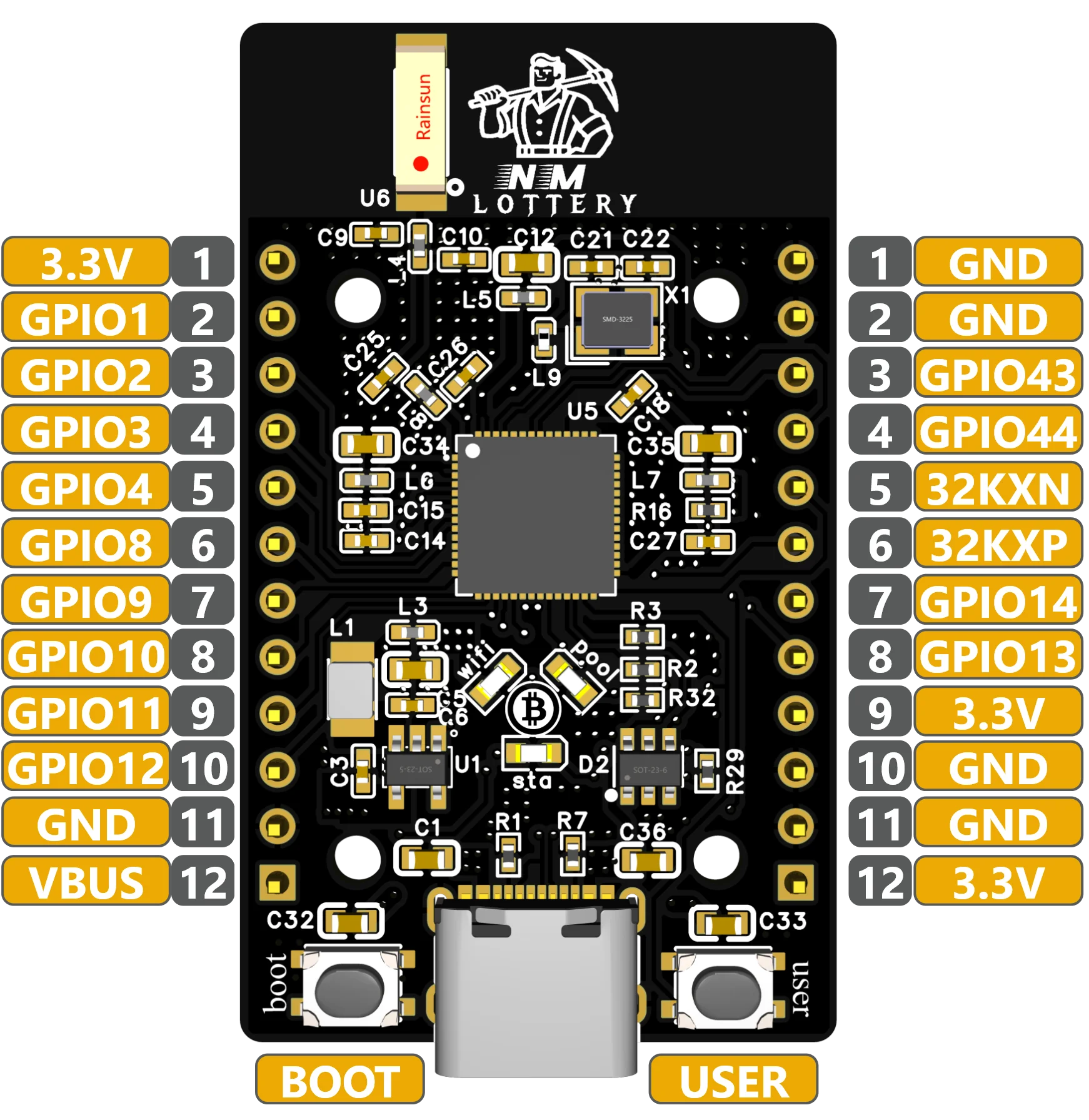 NMMiner Official new code Nerdminer 256KH/s*4=1MH/s  deeply optimized ESP32 Mini BTC Solo Lottery Lucky Miner botchain tower - Daisan Mart