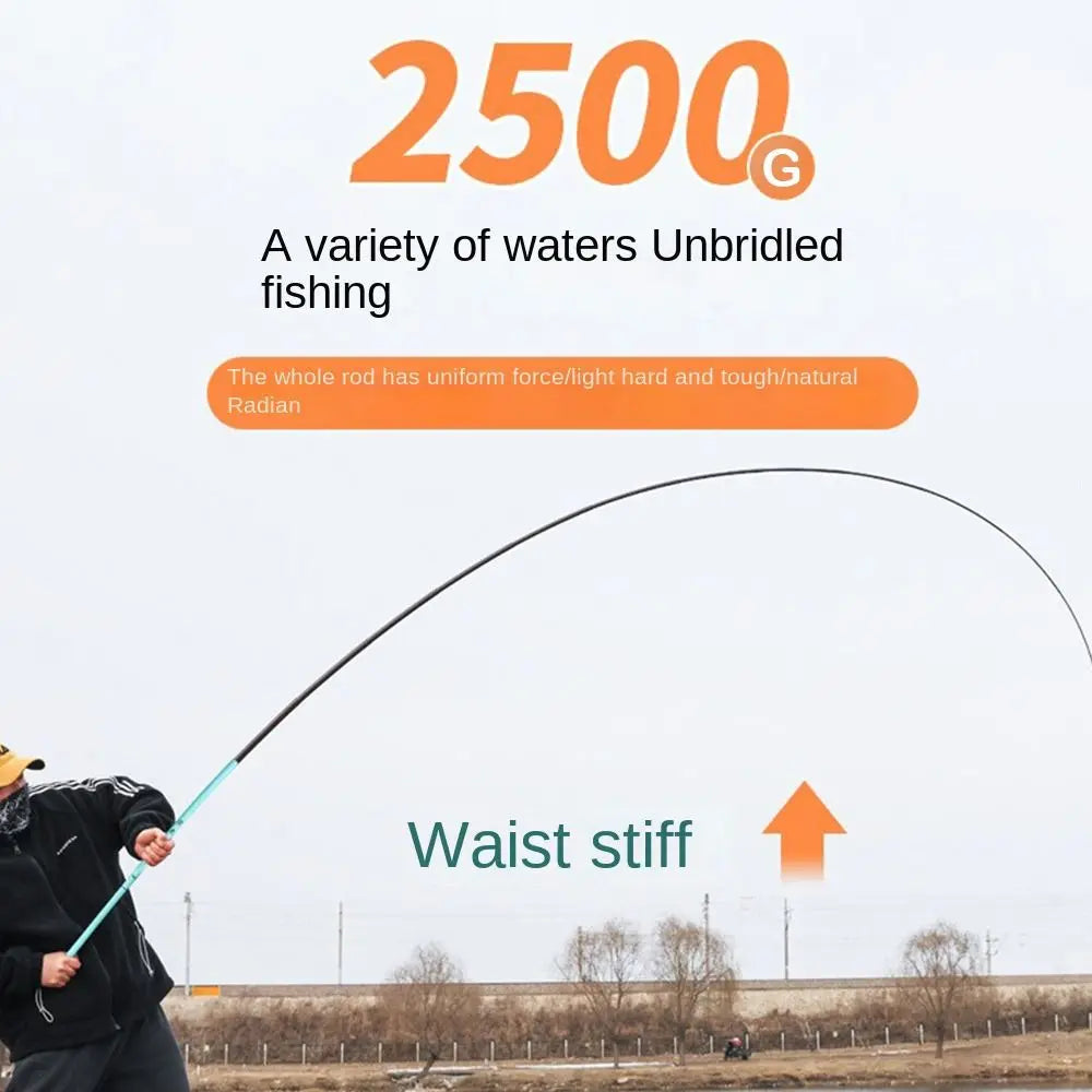 Bộ Cần Câu Cá Rút Gọn Carbon Kèm Máy Và Phụ Kiện