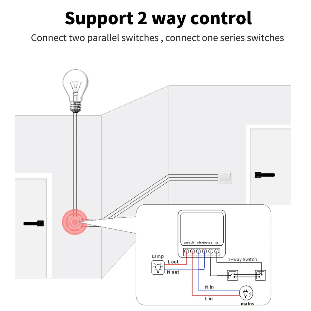 SIXWGH Zigbee Smart Switch Smart Home Automation 