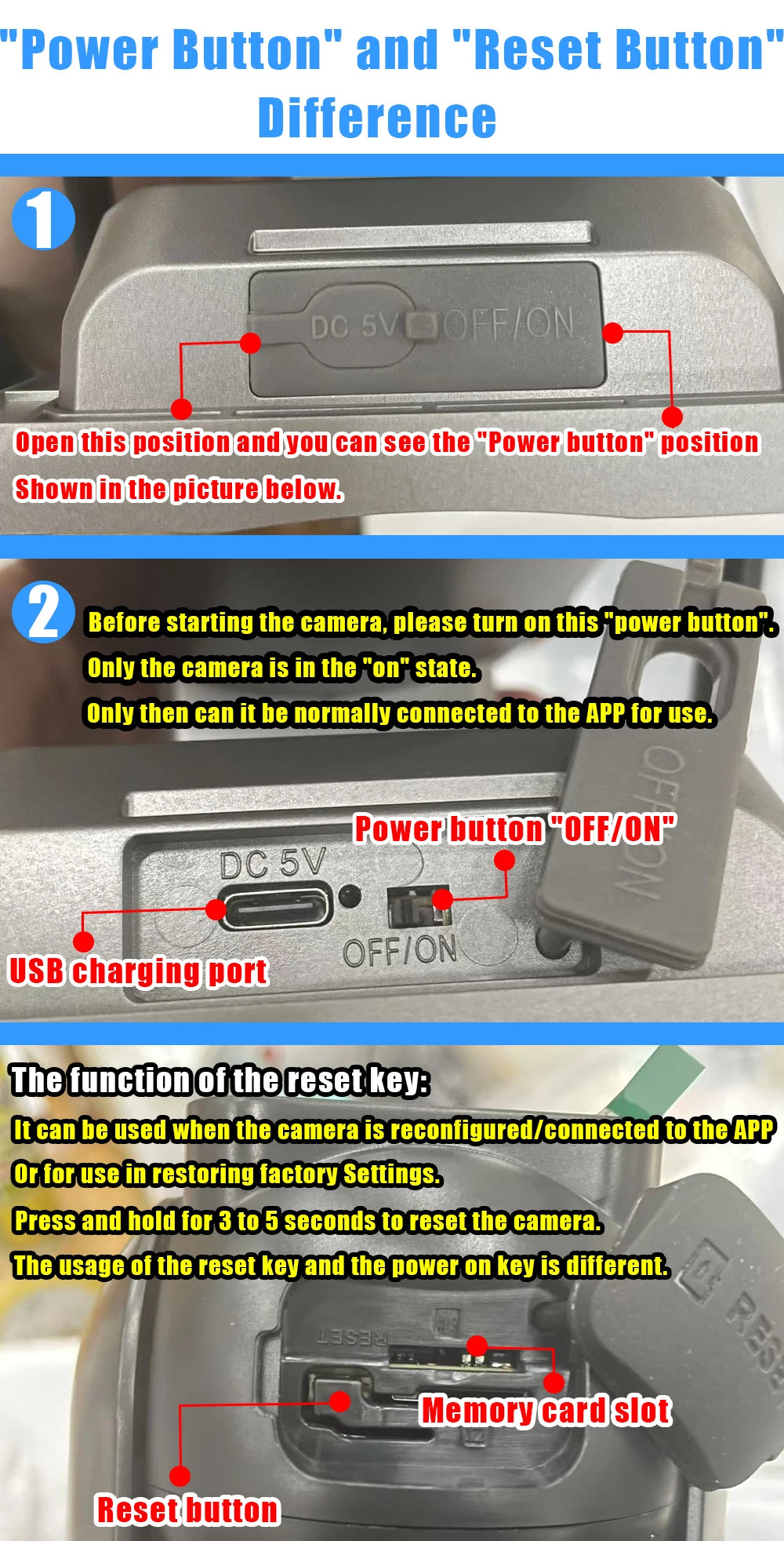 Solar PTZ Camera 12MP WiFi 10X Zoom - 3 Screens