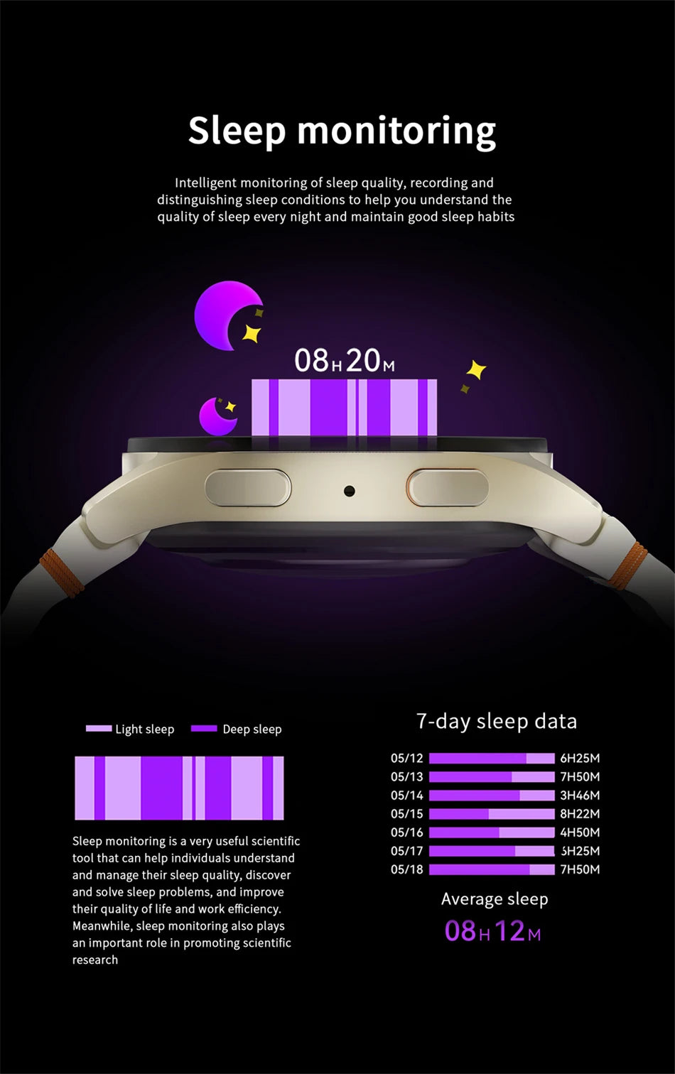 Smartwatch 2025 Chống Nước, Cảm Ứng Siêu Việt