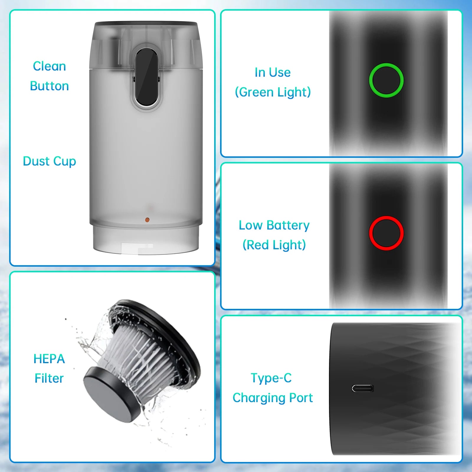 OMESER 7-in-1 Handheld Vacuum Cleaner 990000Pa High Suction Power Small Size Removable Dust Cup Efficiently Cleaning Car,Sofa - Daisan Mart