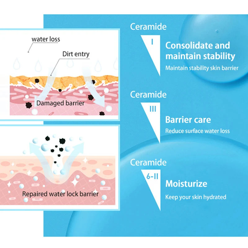 CeraVe SA Cleanser | Salicylic Acid Cleanser with Hyaluronic Acid, Niacinamide &amp; Ceramides BHA Exfoliant for Face |236ml