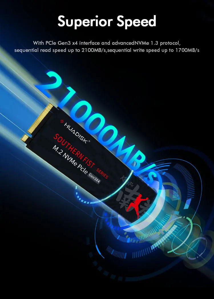HUADISK High Speed ​​NVMe M.2 SSD Hard Drive for Computer