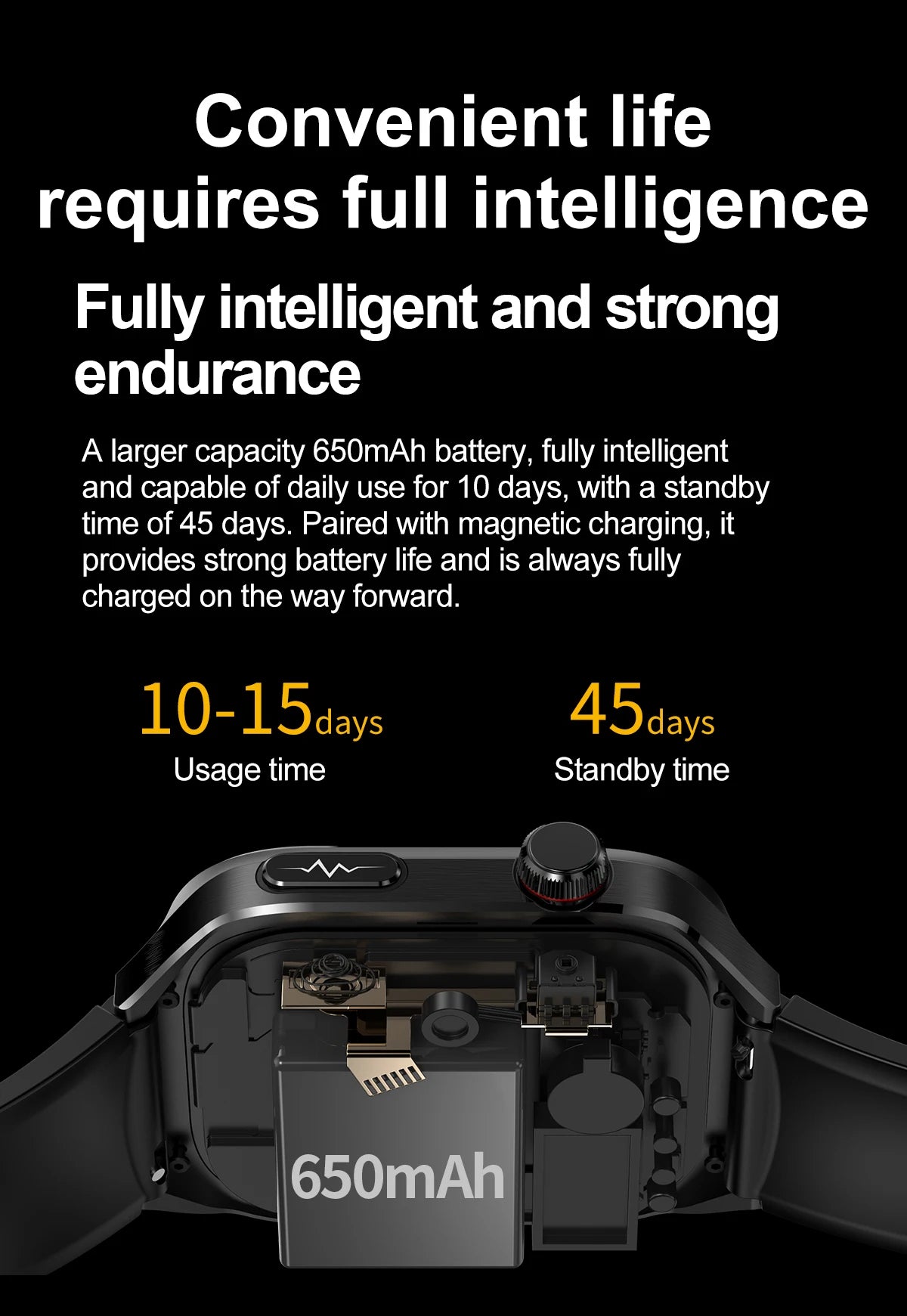 Đồng hồ kiểm tra sức khỏe 5 cơ quan thông minh 2025