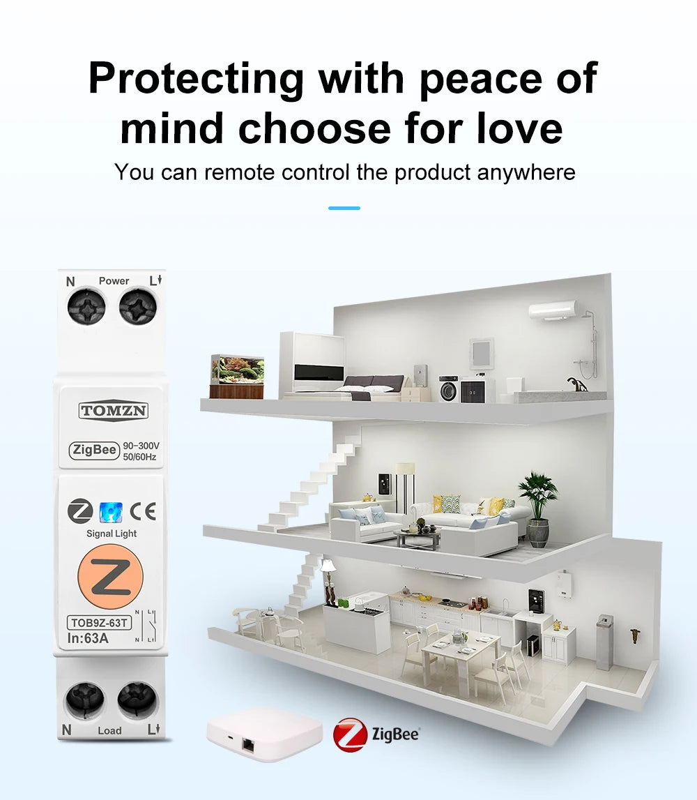 TOMZN Zigbee 63A Smart Switch Energy Meter kWh Metering Monitoring Circuit Breaker Timer Relay MCB TUYA smartlife protection