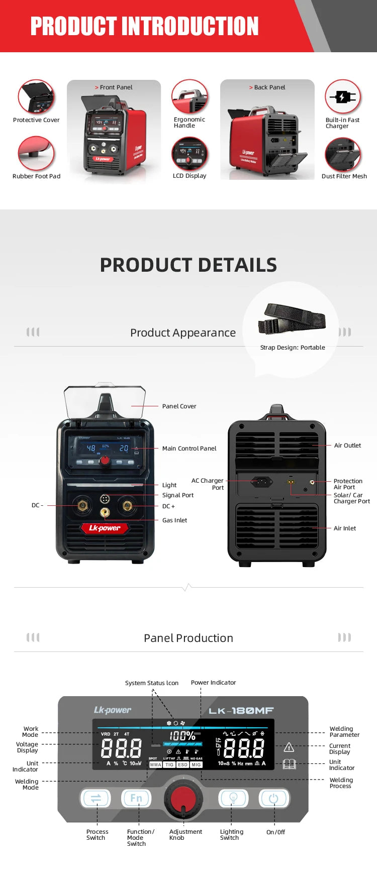 OEM ODM Acceptable Cordless Welder MMA TIG MIG Battery Powered Welding Machine - Daisan Mart