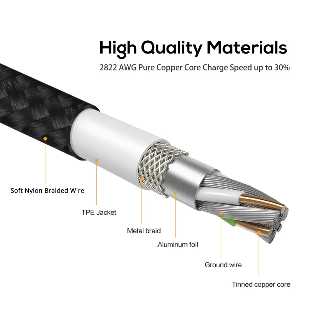 TOPK 3in1 Magnetic Anti-Tangle 360 ​​Degree Charging Cable