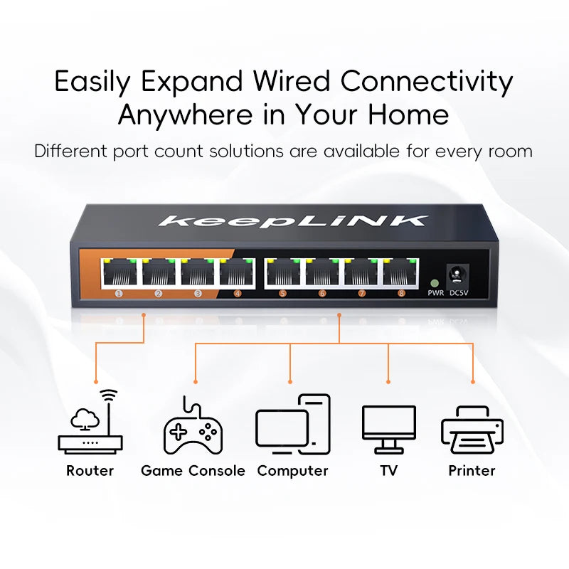 8 Port Gigabit Ethernet Switch Unmanaged Plug and Play - Daisan Mart