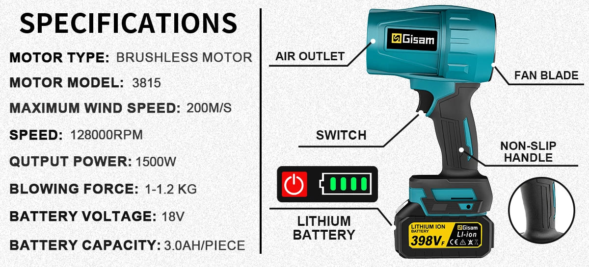 Máy Thổi Bụi Turbo Brushless 18V Tốc Độ Cao Makita - Daisan Mart