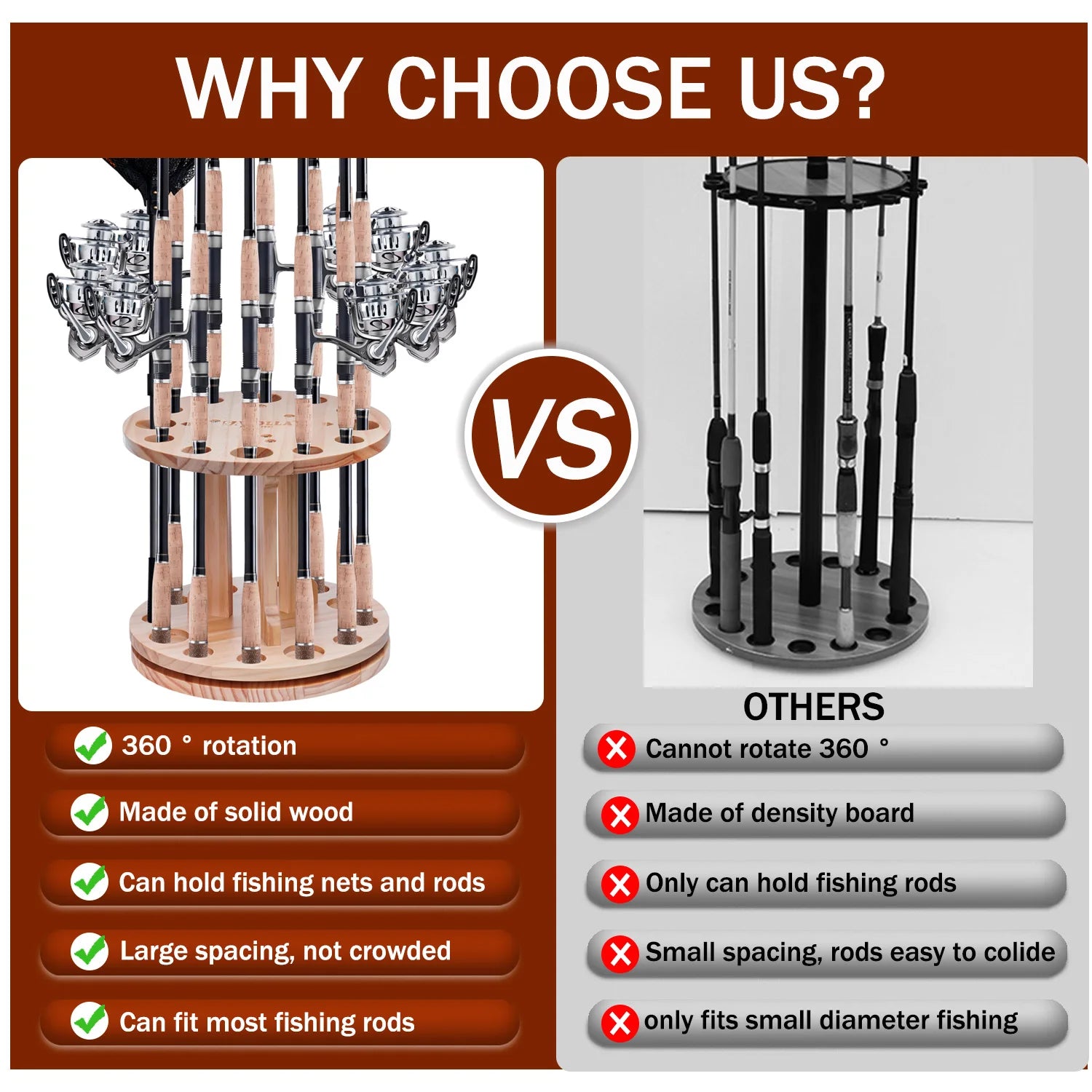 360° Rotation Wooden 12 Slots Round Fishing Rod Holder Upgrade And Strengthen Space Saving Storage Organizer Roove Fishing Gear