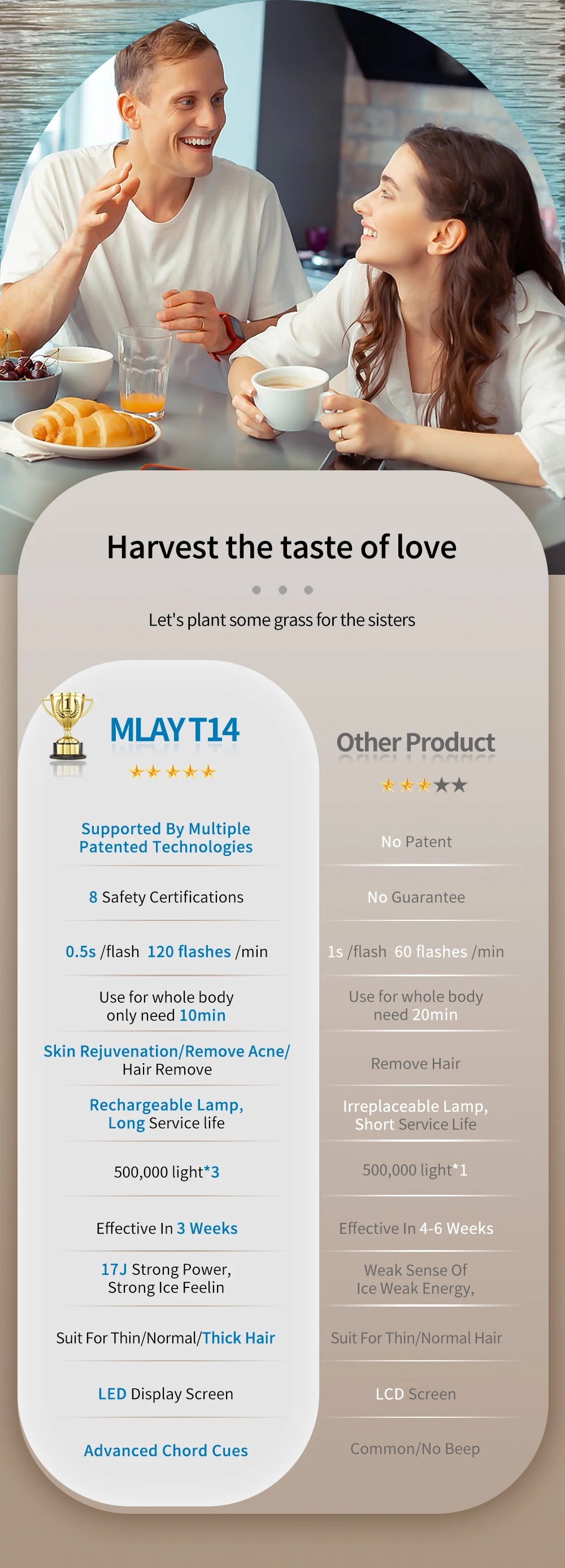 Máy triệt lông lạnh MLAY T14 IPL 3in1 cho nam nữ - Daisan Mart