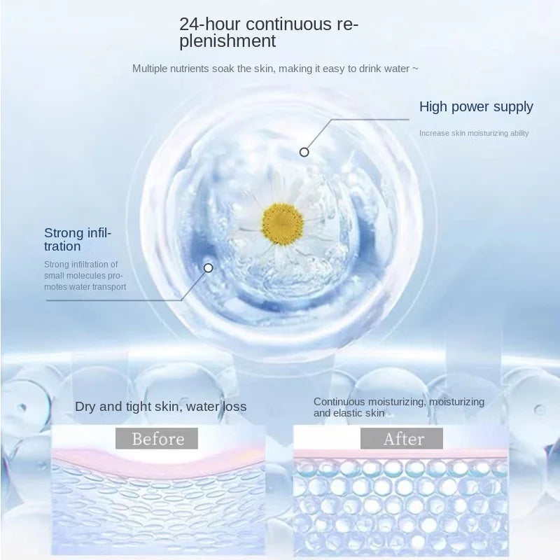 Vitamin C Toner Hydrating Moisturizing Refreshing Shrinking Pore Toner Moisturizing Essence Soothing Nourishing Fine Skin