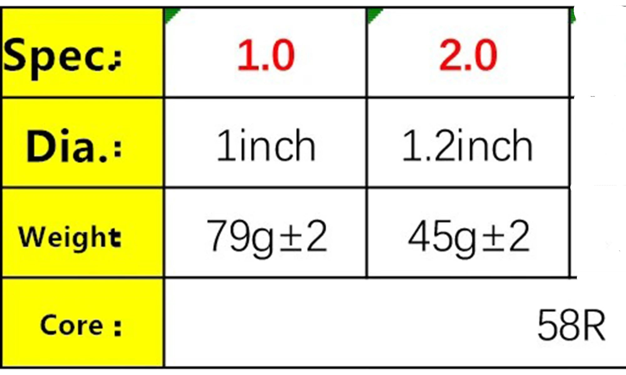 Golf Pro 2.0 Grip - Soft, Anti-Slip, Convenient