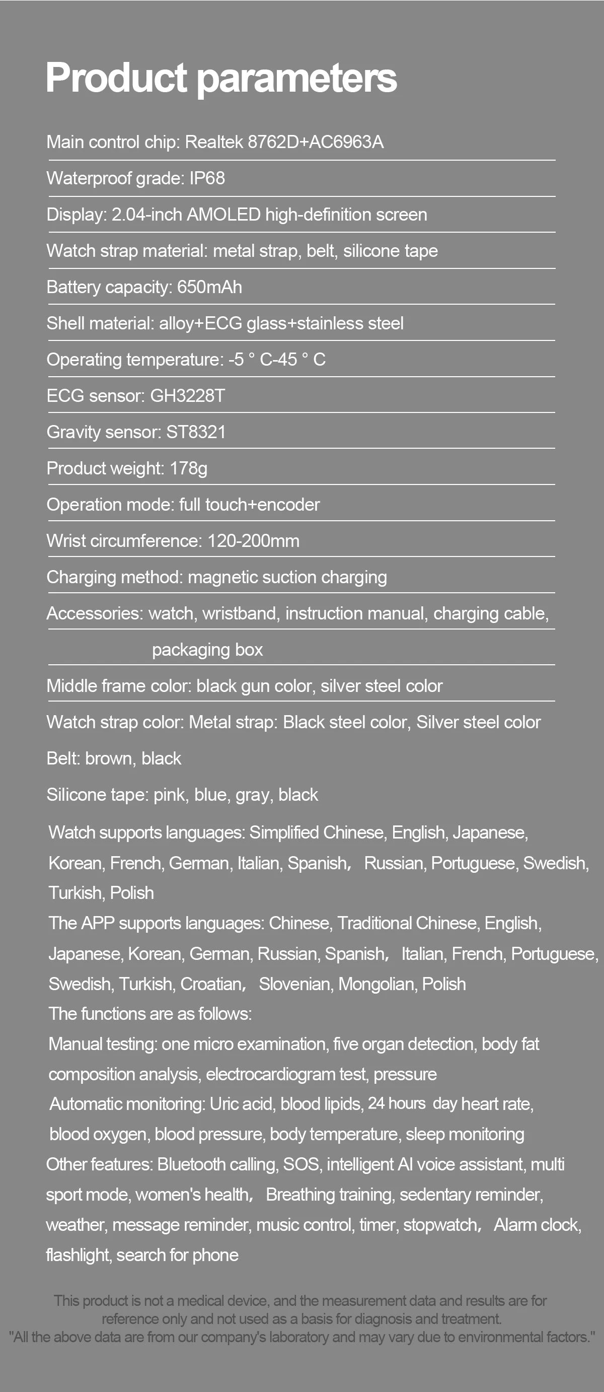 Đồng hồ kiểm tra sức khỏe 5 cơ quan thông minh 2025