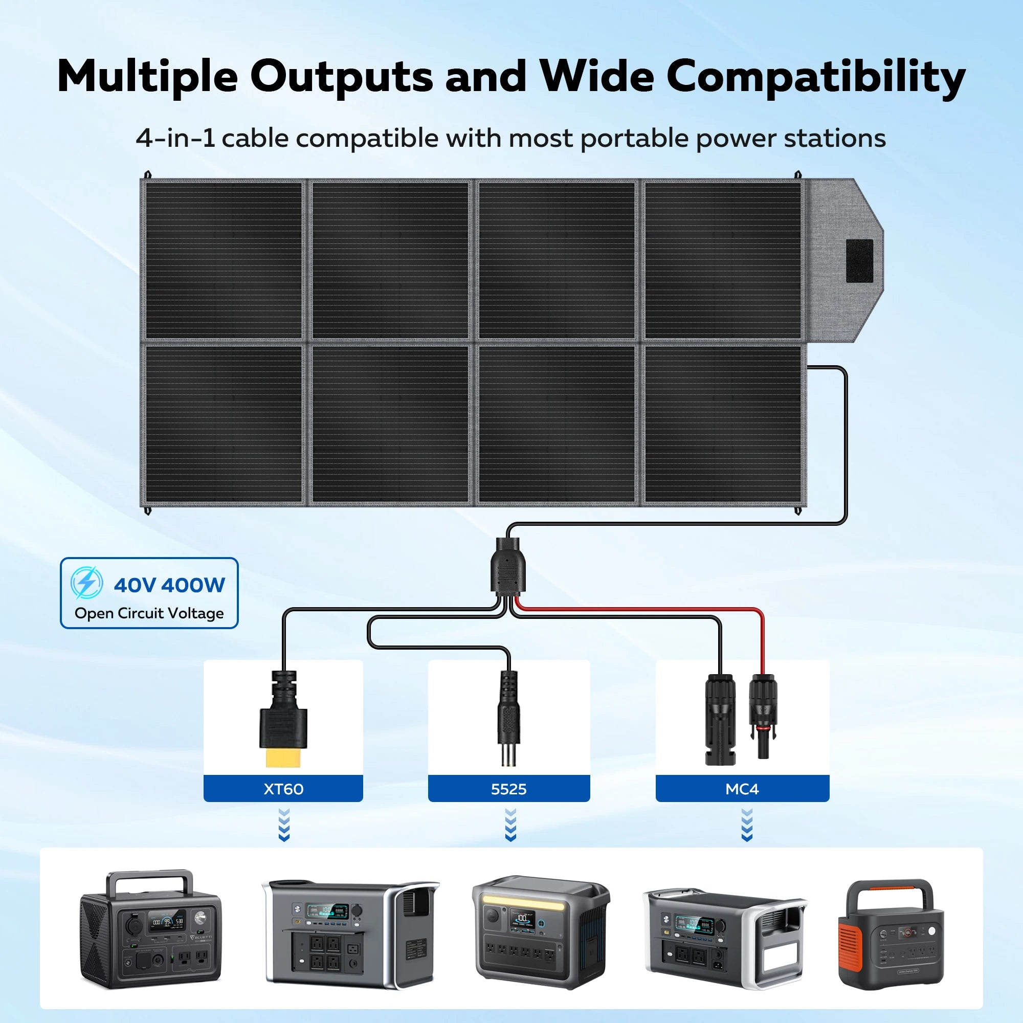 CTOLITY 400W Portable Solar Panel SP400 41V 9.8A Foldable Solar Charger Folding Bag Outdoor Power Supply RV, Camping, Off-Grid