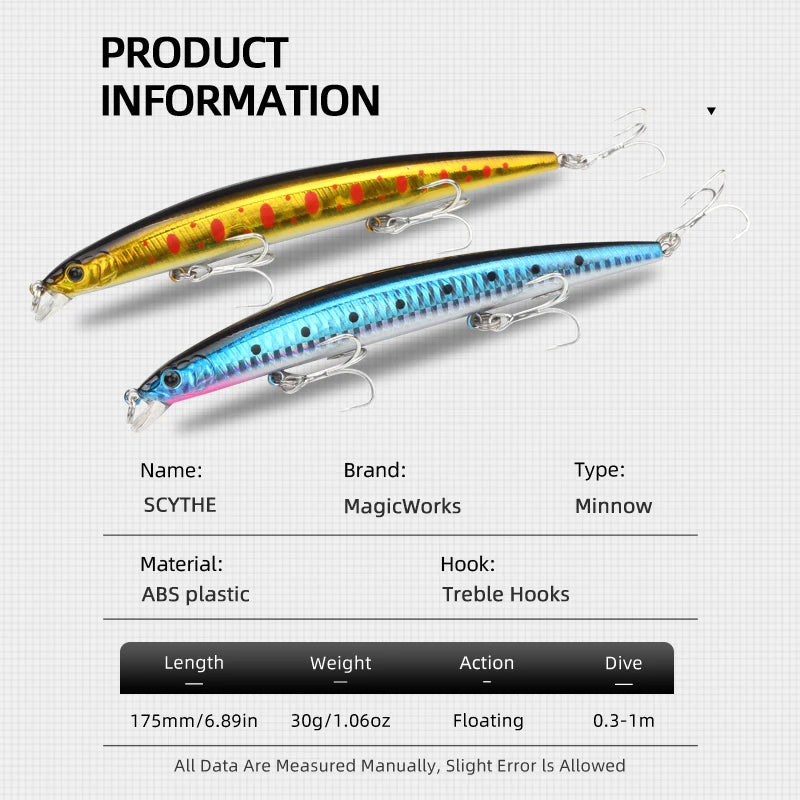 Mồi Câu Cá Biển Magic Works 175mm Jerkbait Nổi