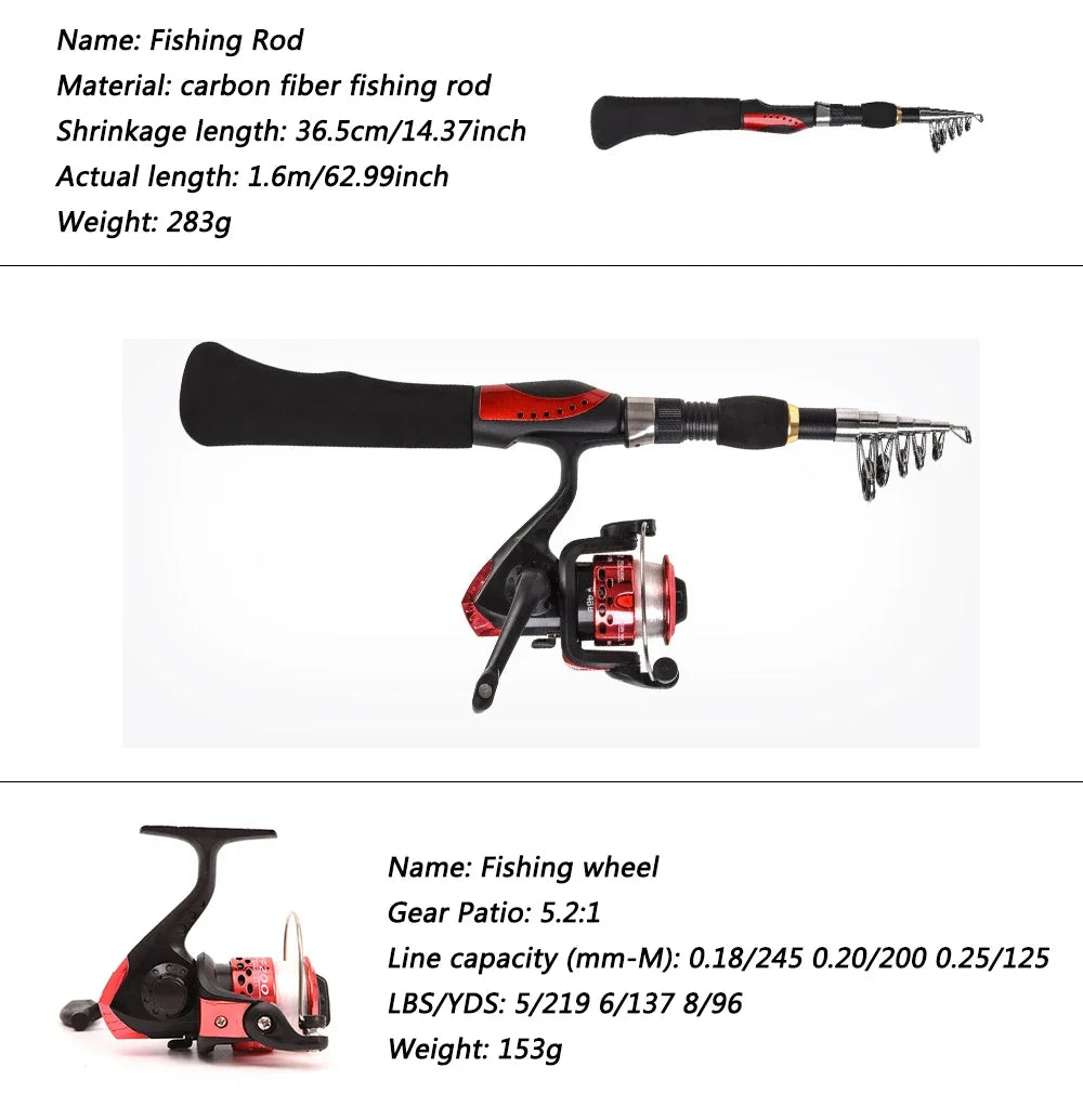 Bộ Cần Câu Đa Năng 1.6M Gồm Máy, Mồi, Túi Du Lịch