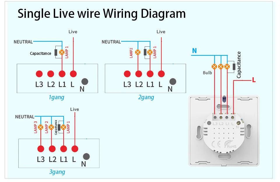 Tuya EWeLink EU Smart Switch - Voice Control