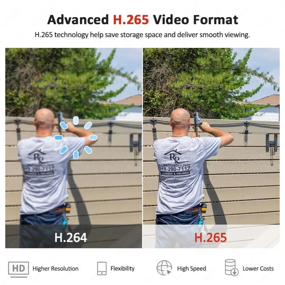 Solar PTZ Camera 12MP WiFi 10X Zoom - 3 Screens