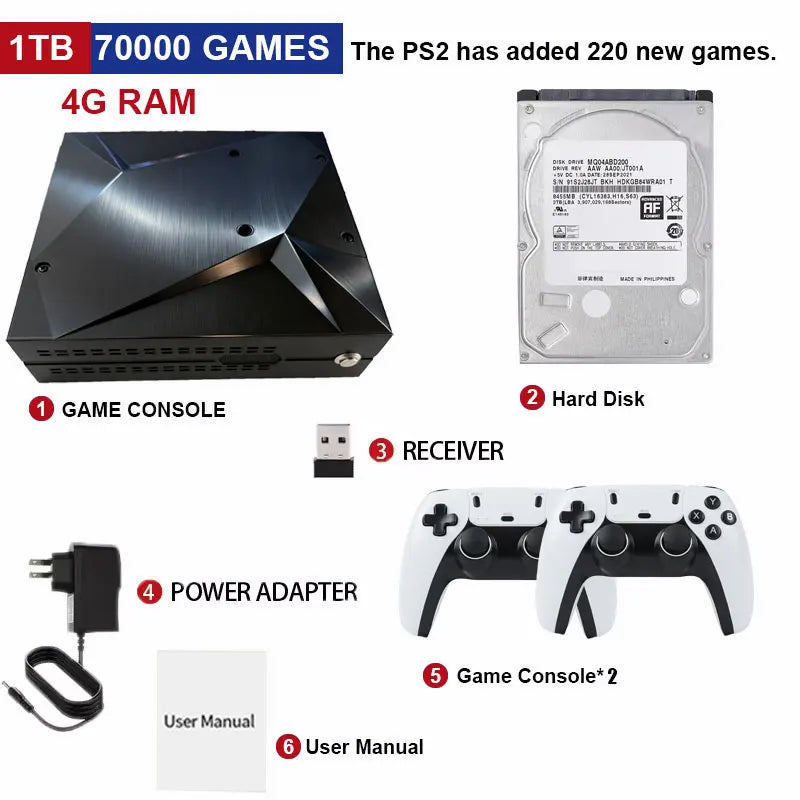 Máy chơi game Pico8 2TB - 70,000+ trò chơi, quà cho bé - Daisan Mart