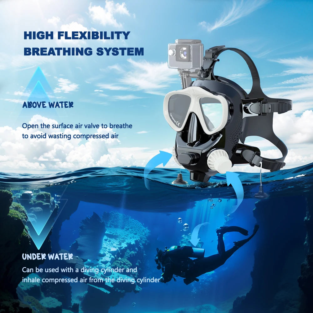 The Full Face Diving Mask with Camera Mount, Full Face Snorkel Mask for Adults Compatible with Above 1L Scuba Diving Tank，Unisex