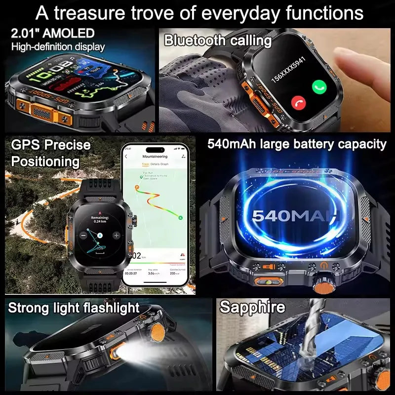 Đồng Hồ Thông Minh 2025 AMOLED, Định Vị & Thể Thao