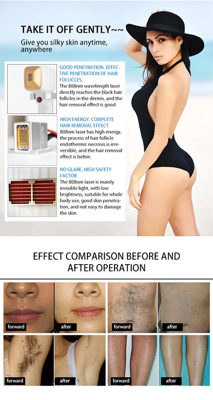 2025 Portable 3 Wave 808 755 1064nm Ice Titanium Professional 808nm Diode Laser Body Face Hair Removal Machine