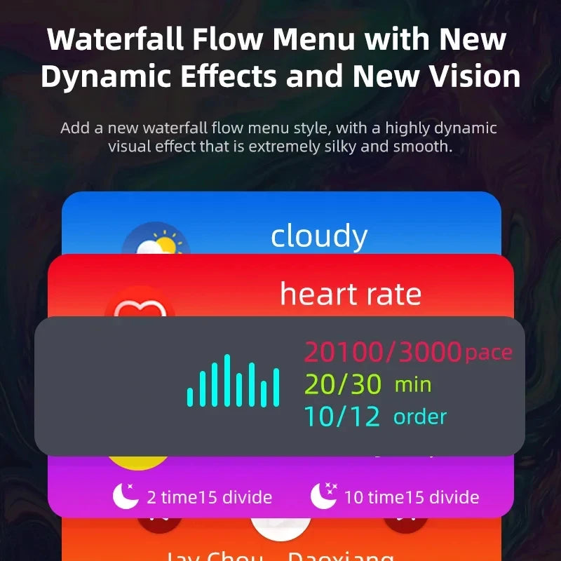 Đồng Hồ Thông Minh Đo Sức Khỏe, Nhận Thông Báo IOS/Android