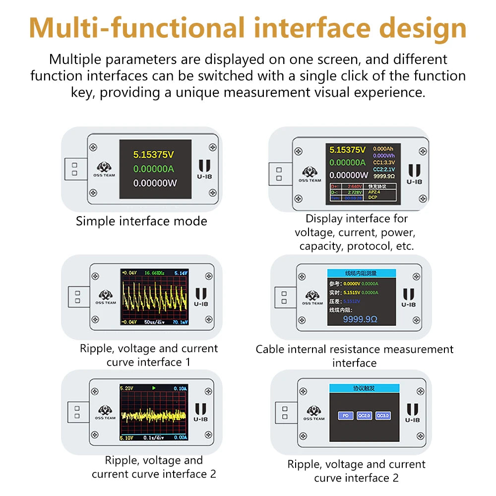 Multi-function USB Voltage Meter - 1.77 inch Screen