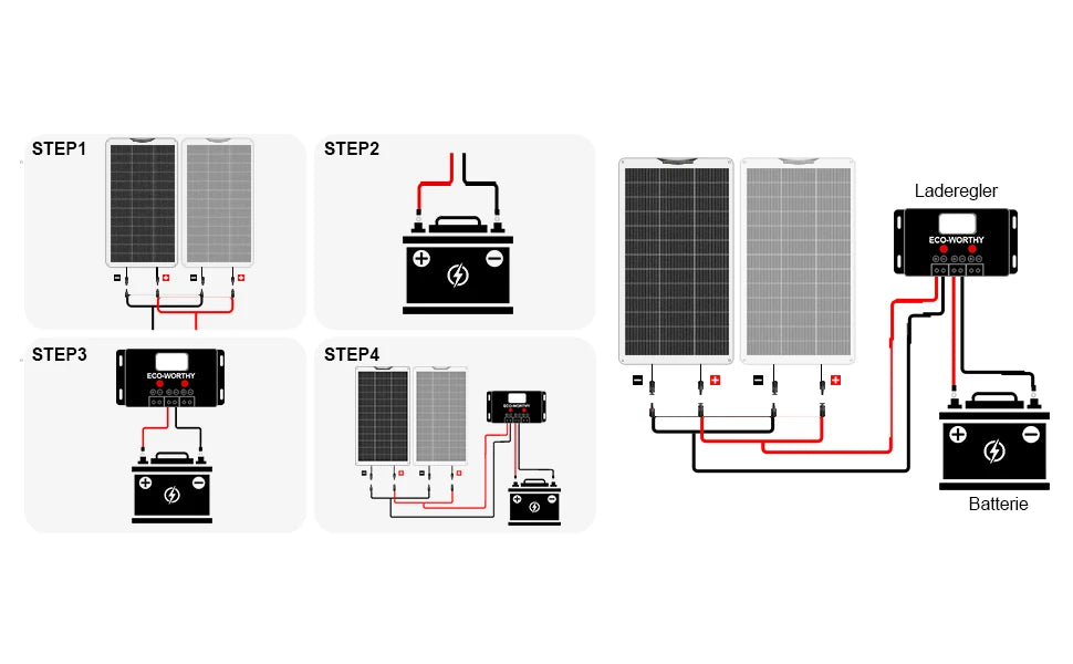 Solar panel 200W / 100W Solar Panels module 100 Watt Or 200 Watt Monocrystalline Cell For Car Boat Home RV charger battery