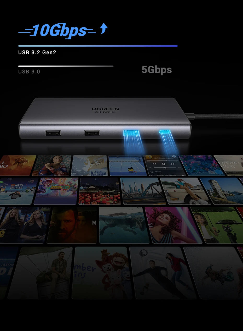 Hub USB-C UGREEN 10Gbps 4K60Hz Đa Năng Cho Laptop