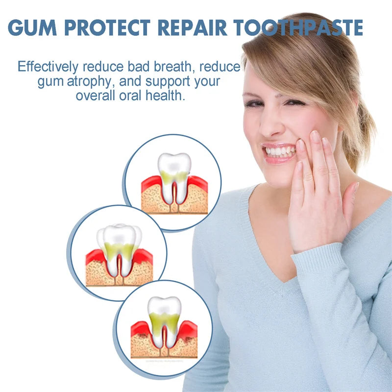 Rapid Repairing Gum Atrophy Toothpaste Effectively Relieve Dental Allergies Deep Cleaning Tooth Caries Damaged Teeth Care Serum