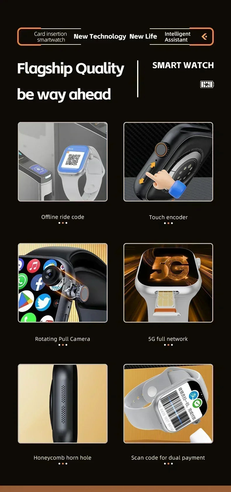 Đồng Hồ Thông Minh CD20 - Màn Hình Lớn, Camera Xoay