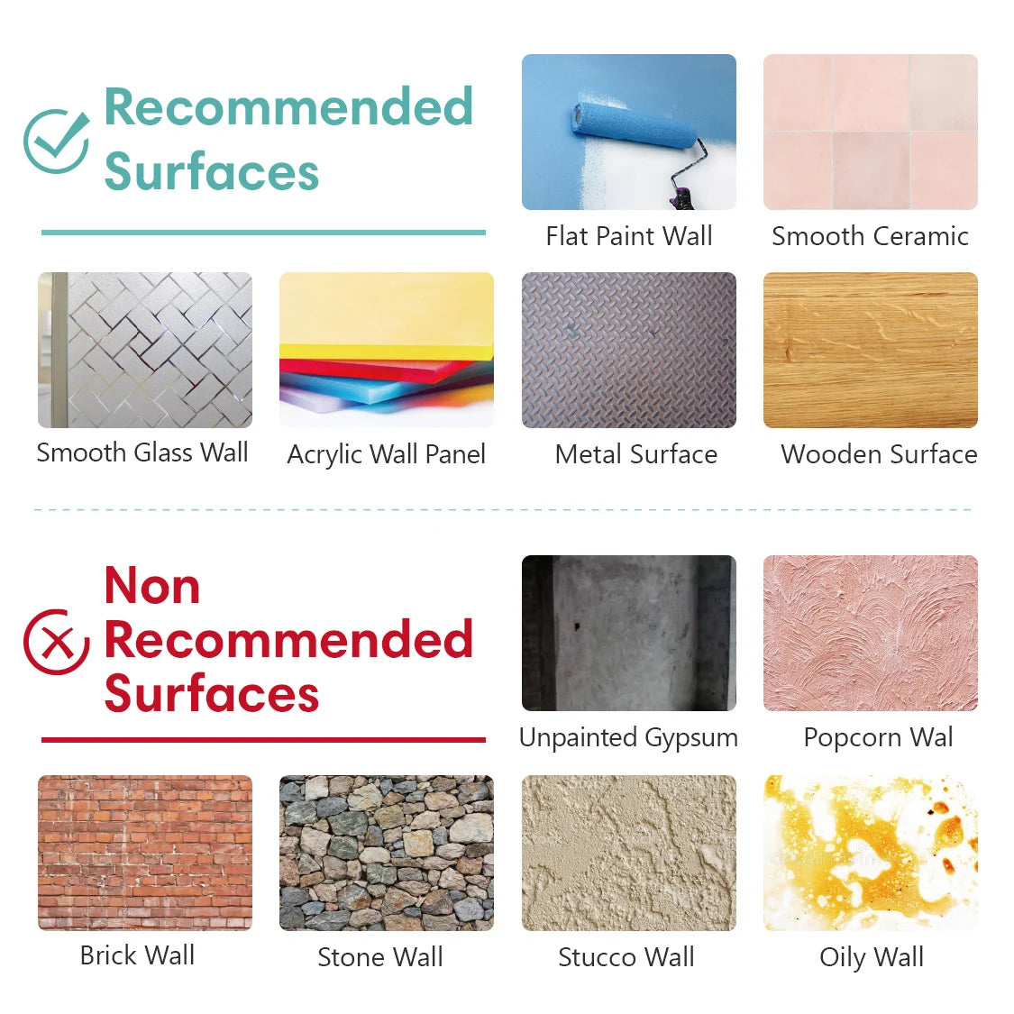 DIY Kitchen Self-Adhesive Waterproof 3D Wall Stickers