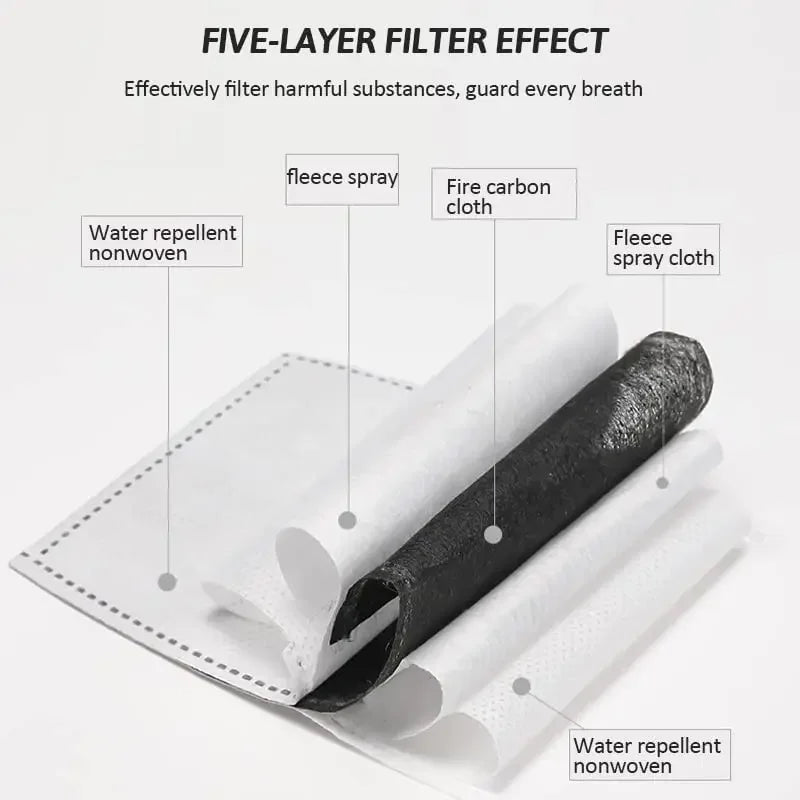 Outdoor Waterproof Transparent Protective Mask