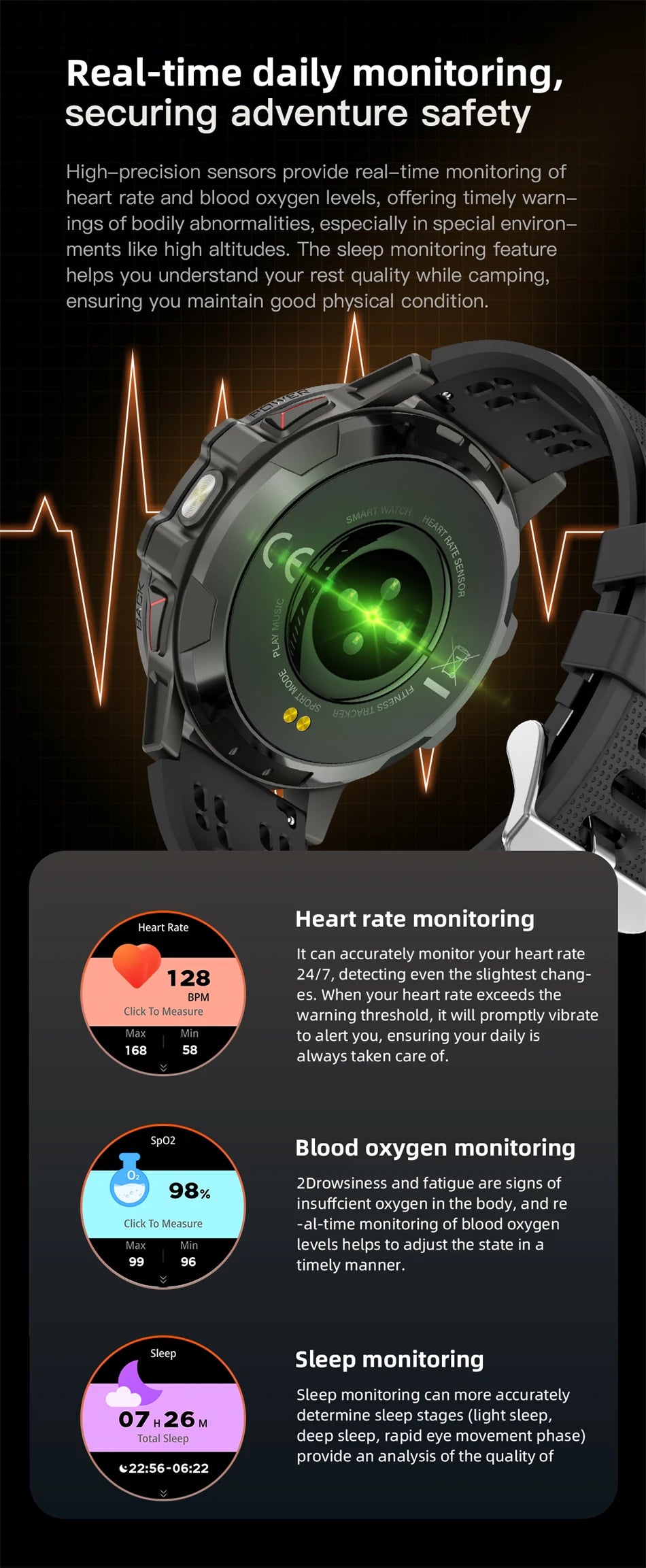 Đồng Hồ Thông Minh AMOLED GPS Sức Khỏe IP68 1.7