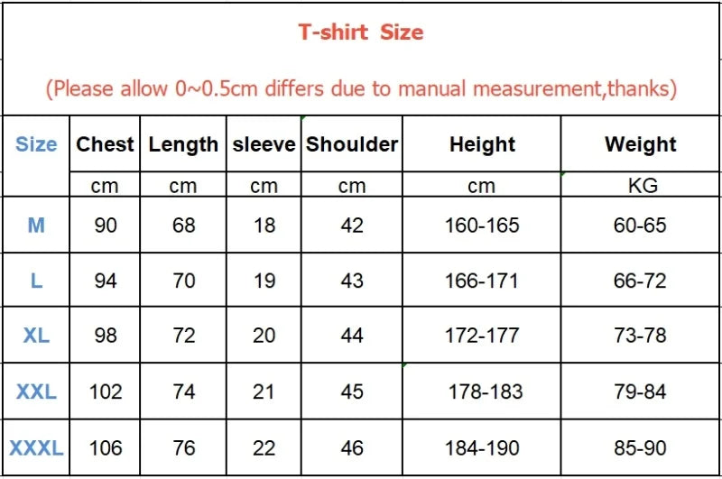 Áo Thun Thể Thao Nam Tập Gym Cotton Cao Cấp Mùa Hè - Daisan Mart