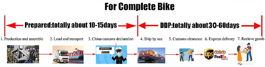 28C*60mm Road Bike 18 Speed ​​Line Pull Disc Brake Gravel Bike Quick Disassembly Lightweight Road Racing bicicleta Teenager Women