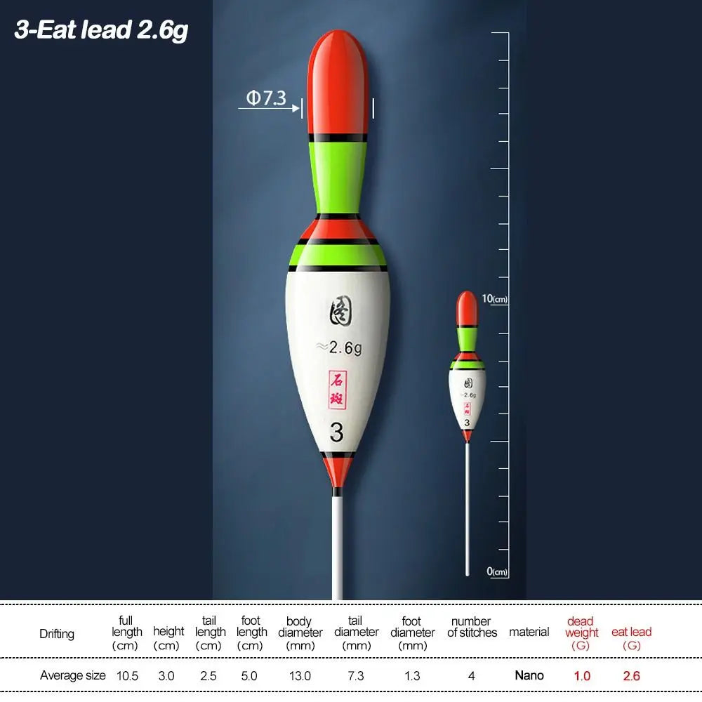 Phao Câu Cá Phát Sáng Đổi Màu Đa Năng Ngoài Trời - Daisan Mart