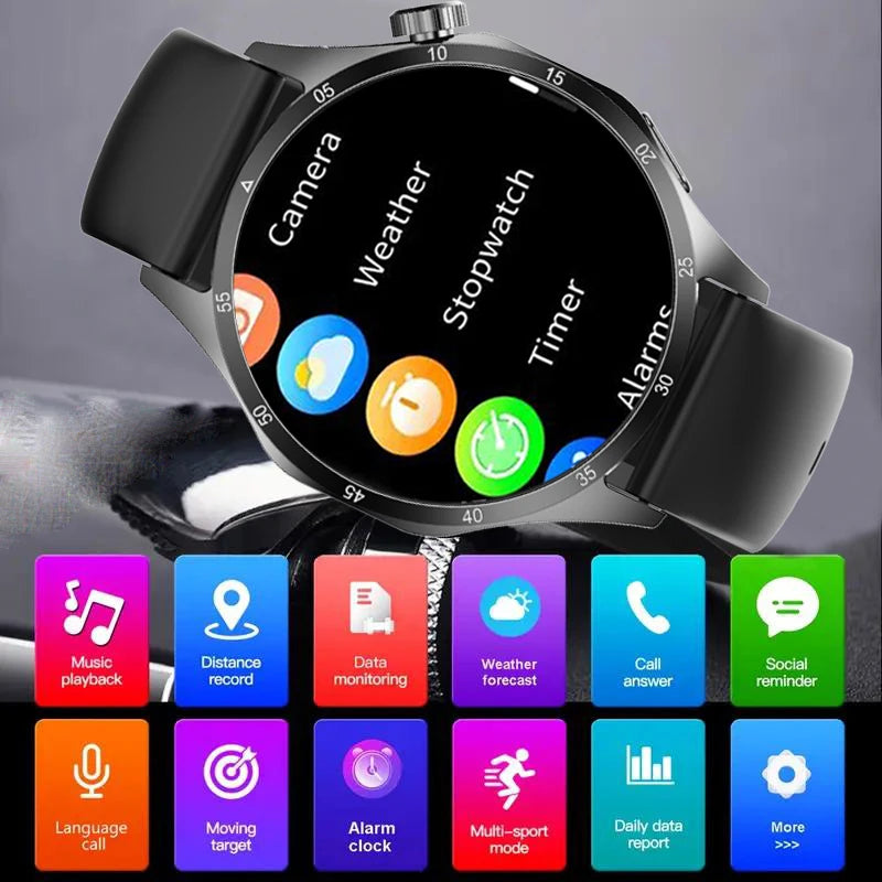 Đồng Hồ Thông Minh Nam 2025 - GPS AMOLED Chống Nước