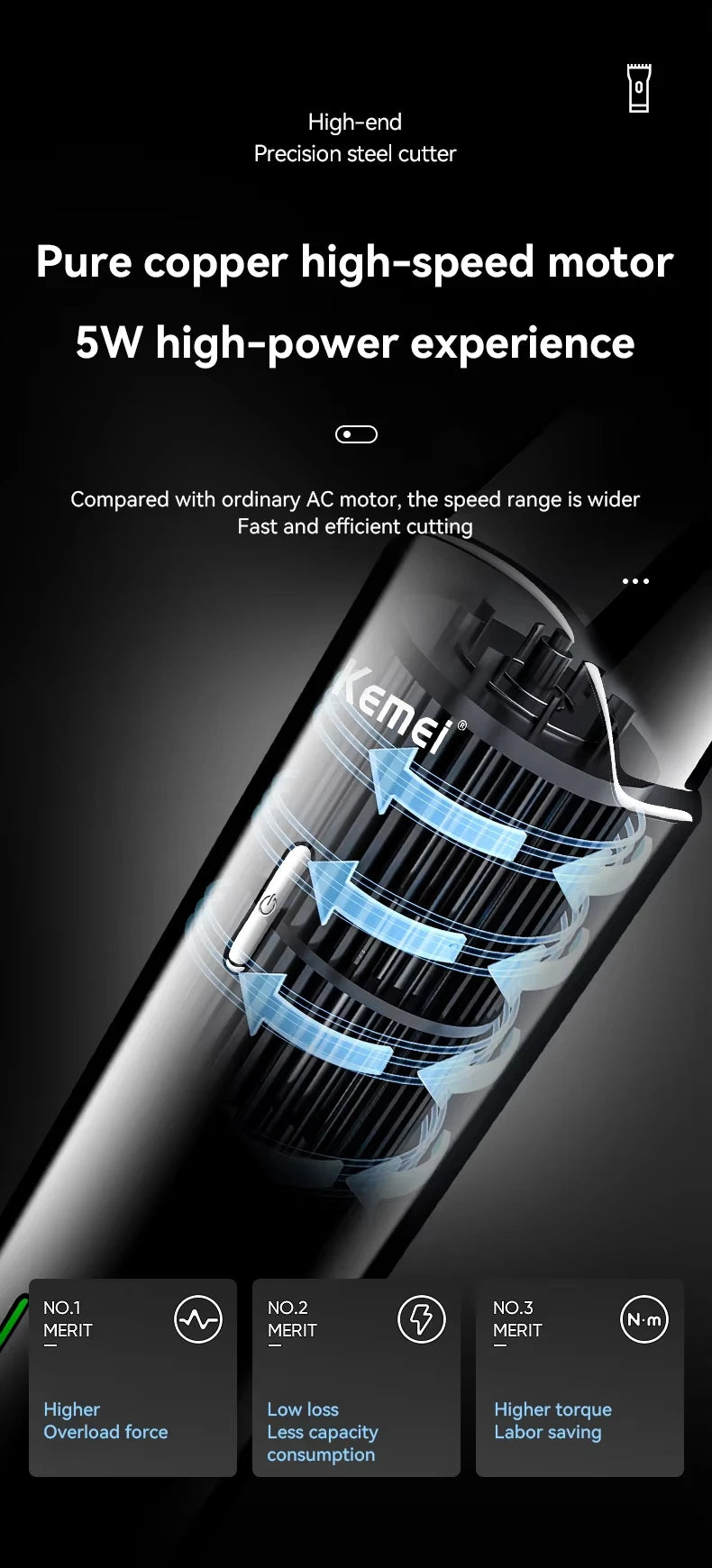 Kemei Tông Đơ Cắt Tóc Không Dây Sạc USB Đa Năng