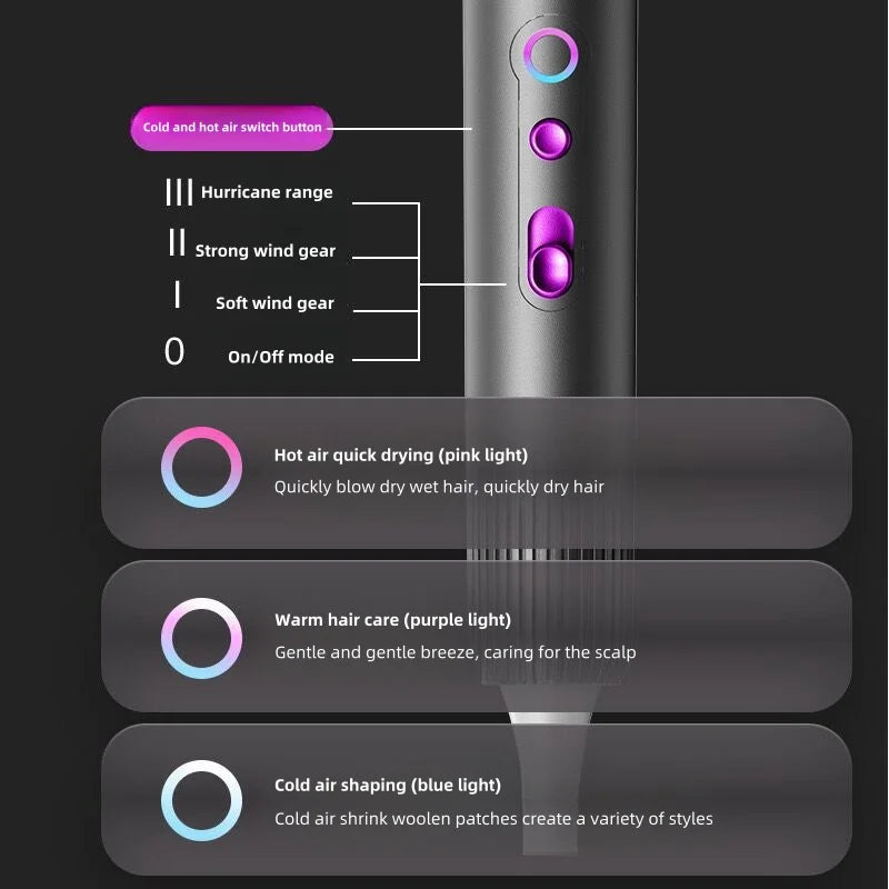 Professional 2400W Hair Dryer 2025 Super Quiet