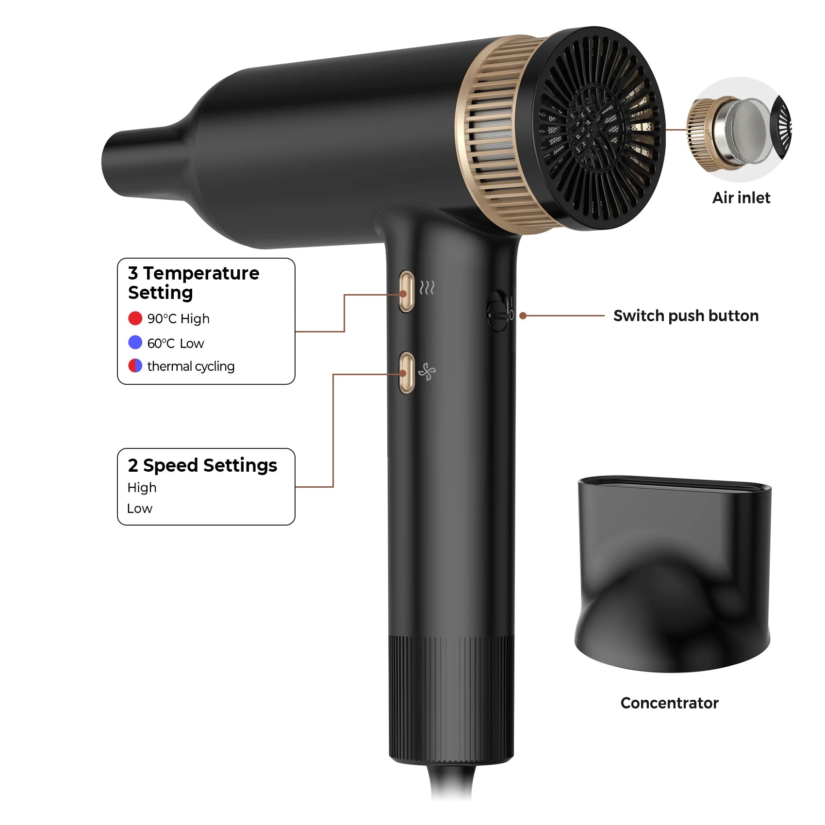 110000RPM Super Speed ​​Negative Ion Hair Dryer