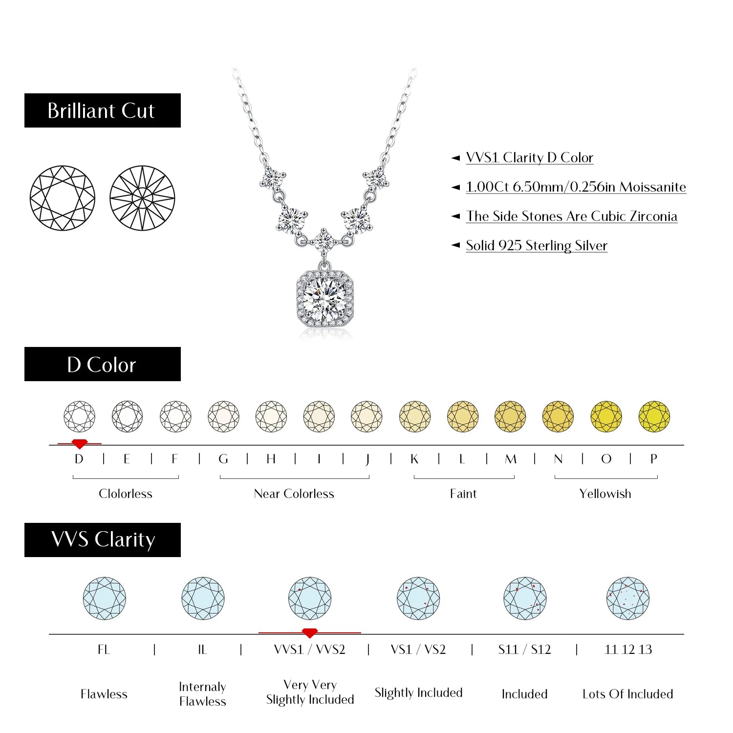 MODIAN 1CT D Color Moissanite Necklace 925 Sterling Silver Luxury Halo Charm Pendant Necklace For Women Bridal Wedding Jewelry