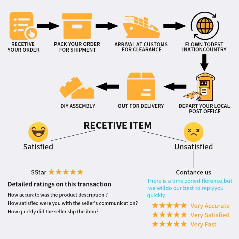 Gobricks 500g Mix Basic Bricks Technology Random Parts Freely DIY MOC Toy Model Building Block Gift Customized Factory Wholesale